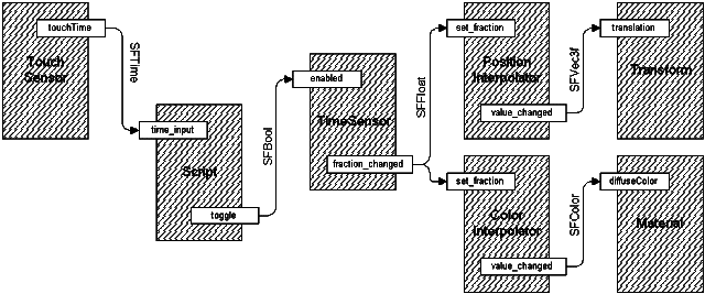 {short description of image}