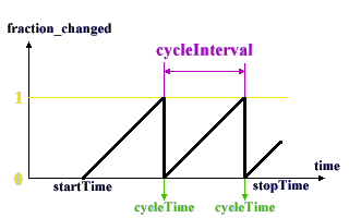 {short description of image}